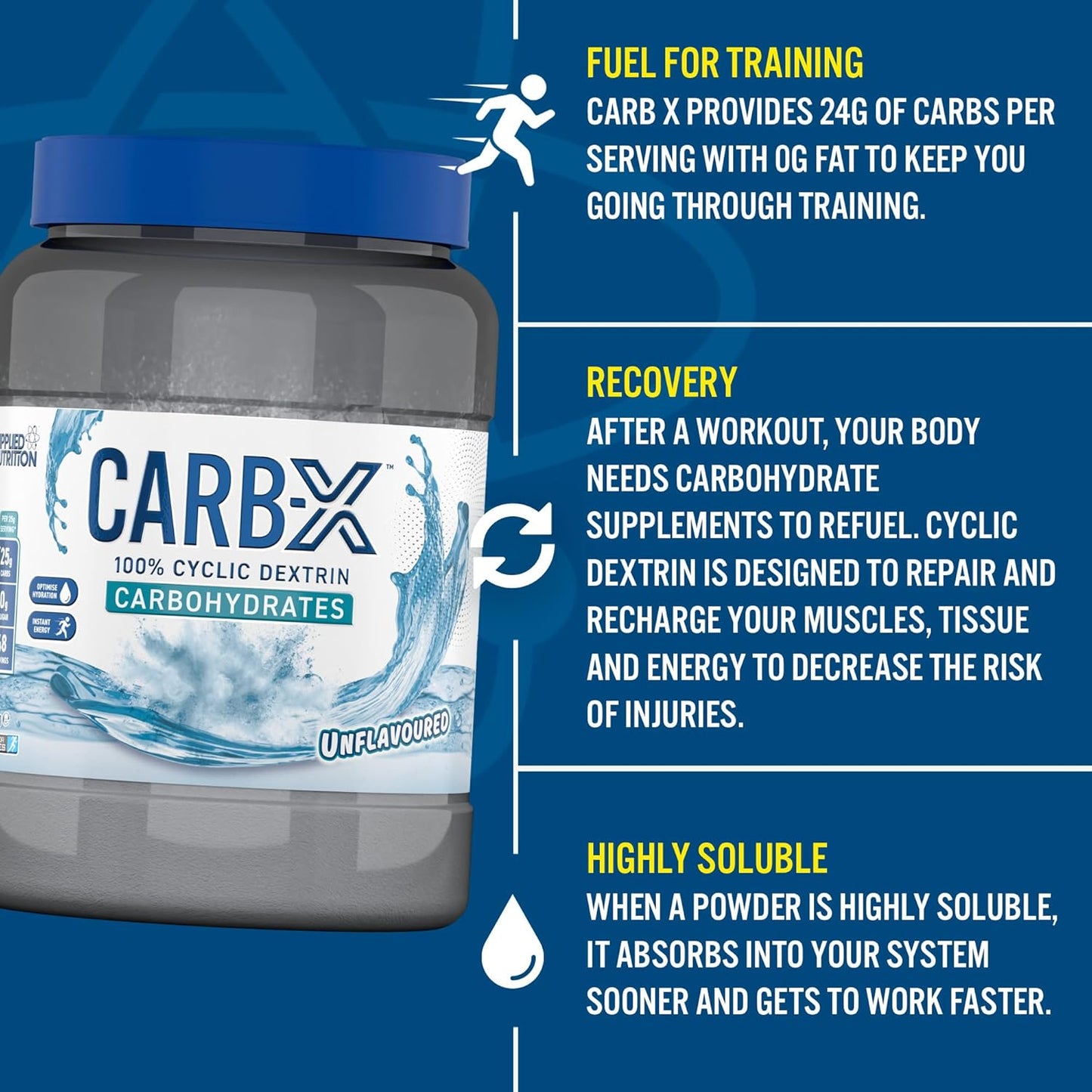 Applied Nutrition Carb X 1.2kg