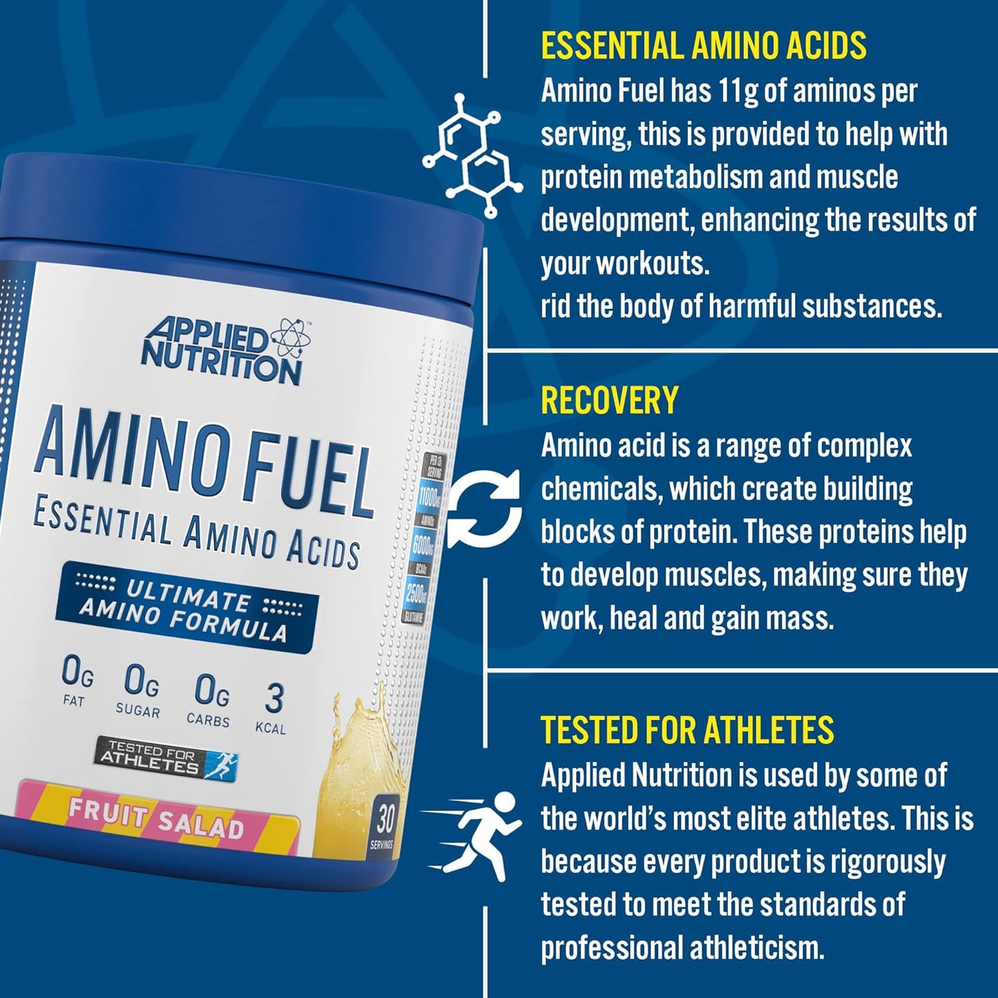 Applied Nutrition Amino Fuel - 390g