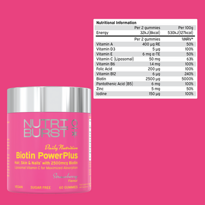 Nutriburst Biotin Powerplus 60 Gummies