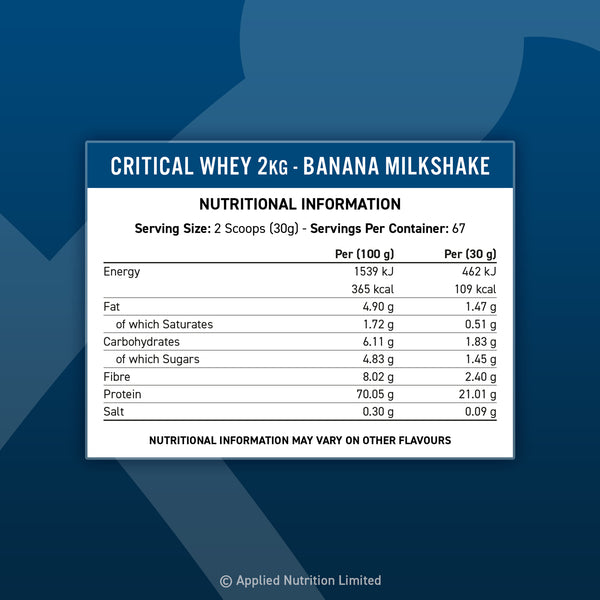 Applied Nutrition Critical Whey - 2kg