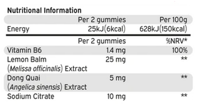 Nutriburst fembalance 60 gummies