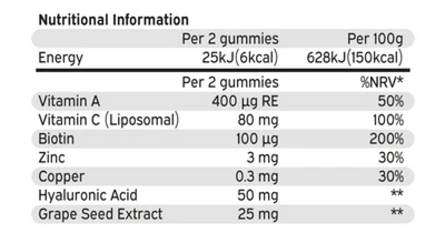 Nutriburst True Radiance 60 Gummies